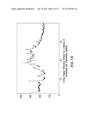 CRYSTALLINE POLYMORPHIC FORMS OF AN ANTIDIABETIC COMPOUND diagram and image