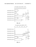 SINGLE-STRANDED NUCLEIC ACID MOLECULE FOR CONTROLLING GENE EXPRESSION diagram and image