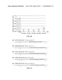 SINGLE-STRANDED NUCLEIC ACID MOLECULE FOR CONTROLLING GENE EXPRESSION diagram and image