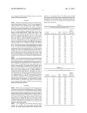 Hybrid Cement Set-On-Command Compositions diagram and image