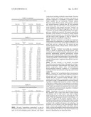 Hybrid Cement Set-On-Command Compositions diagram and image