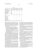 CURABLE EPOXY RESIN COMPOSITIONS AND CURED PRODUCTS THEREFROM diagram and image