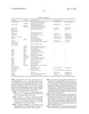 ENCAPSULATED CURE SYSTEMS diagram and image