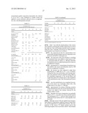 ENCAPSULATED CURE SYSTEMS diagram and image