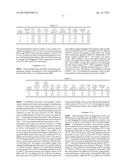 Fluoropolymer Composition diagram and image