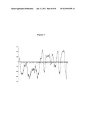 SPLICE VARIANTS OF HUMAN G-PROTEIN COUPLED RECEPTOR HGPRBMY29     (HGPRMBY29SV2) diagram and image