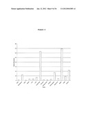 SPLICE VARIANTS OF HUMAN G-PROTEIN COUPLED RECEPTOR HGPRBMY29     (HGPRMBY29SV2) diagram and image