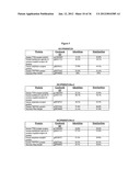 SPLICE VARIANTS OF HUMAN G-PROTEIN COUPLED RECEPTOR HGPRBMY29     (HGPRMBY29SV2) diagram and image