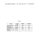 SPLICE VARIANTS OF HUMAN G-PROTEIN COUPLED RECEPTOR HGPRBMY29     (HGPRMBY29SV2) diagram and image