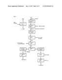 METHOD FOR PRODUCING 1,6-HEXANEDIOL AND CAPROLACTONE diagram and image