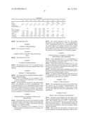 Processes Related to the Hydroformylation of Butenes diagram and image