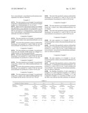 URETHANE COMPOUND AND METHOD FOR PRODUCING THE SAME, AND ISOCYANATE AND     METHOD FOR PRODUCING THE SAME diagram and image