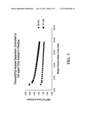 Separating Ethanol and Ethyl Acetate Under Low Pressure Conditions diagram and image