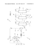 Esterification Of Vapor Crude Product In The Production Of Alcohols diagram and image