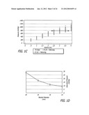 ASSEMBLY AND METHOD FOR AUTOMATICALLY CONTROLLING PRESSURE FOR A GASTRIC     BAND diagram and image