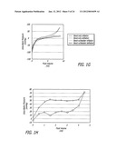 ASSEMBLY AND METHOD FOR AUTOMATICALLY CONTROLLING PRESSURE FOR A GASTRIC     BAND diagram and image