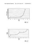 ASSEMBLY AND METHOD FOR AUTOMATICALLY CONTROLLING PRESSURE FOR A GASTRIC     BAND diagram and image