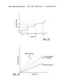 ASSEMBLY AND METHOD FOR AUTOMATICALLY CONTROLLING PRESSURE FOR A GASTRIC     BAND diagram and image