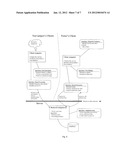 METHOD, SYSTEM AND COMPUTER PROGRAM FOR AUTOMATED INTERPRETATION OF     MEASUREMENTS IN RESPONSE TO STIMULI diagram and image