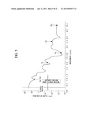 CONCENTRATION DETERMINATION APPARATUS, PROBE, CONCENTRATION DETERMINATION     METHOD, AND PROGRAM diagram and image