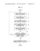 CONCENTRATION DETERMINATION APPARATUS, PROBE, CONCENTRATION DETERMINATION     METHOD, AND PROGRAM diagram and image