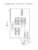 CONCENTRATION DETERMINATION APPARATUS, PROBE, CONCENTRATION DETERMINATION     METHOD, AND PROGRAM diagram and image