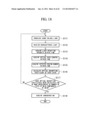 CONCENTRATION DETERMINATION APPARATUS, PROBE, CONCENTRATION DETERMINATION     METHOD, AND PROGRAM diagram and image