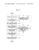 CONCENTRATION DETERMINATION APPARATUS, PROBE, CONCENTRATION DETERMINATION     METHOD, AND PROGRAM diagram and image