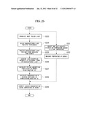 CONCENTRATION DETERMINATION APPARATUS, PROBE, CONCENTRATION DETERMINATION     METHOD, AND PROGRAM diagram and image