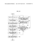 CONCENTRATION DETERMINATION APPARATUS, PROBE, CONCENTRATION DETERMINATION     METHOD, AND PROGRAM diagram and image