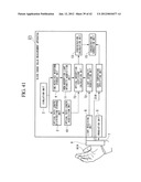 CONCENTRATION DETERMINATION APPARATUS, PROBE, CONCENTRATION DETERMINATION     METHOD, AND PROGRAM diagram and image