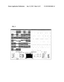 PHOTOBIOLOGICAL MEASURING DEVICE AND ANALYZING METHOD diagram and image