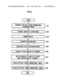 OPTICAL THREE-DIMENSIONAL STRUCTURE MEASURING DEVICE AND STRUCTURE     INFORMATION PROCESSING METHOD THEREFOR diagram and image