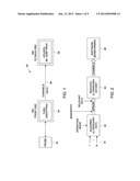 METHOD AND SYSTEM FOR CONTROLLING COMMUNICATION OF DATA IN AN ULTRASOUND     SYSTEM diagram and image