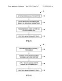 METHOD AND SYSTEM FOR CONTROLLING COMMUNICATION OF DATA IN AN ULTRASOUND     SYSTEM diagram and image