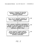 SYSTEM AND METHOD FOR EVALUATING MECHANICAL CARDIAC DYSSYNCHRONY BASED ON     MULTIPLE IMPEDANCE VECTORS USING AN IMPLANTABLE MEDICAL DEVICE diagram and image