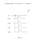 SYSTEM AND METHOD FOR EVALUATING MECHANICAL CARDIAC DYSSYNCHRONY BASED ON     MULTIPLE IMPEDANCE VECTORS USING AN IMPLANTABLE MEDICAL DEVICE diagram and image