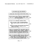 SYSTEM AND METHOD FOR EVALUATING MECHANICAL CARDIAC DYSSYNCHRONY BASED ON     MULTIPLE IMPEDANCE VECTORS USING AN IMPLANTABLE MEDICAL DEVICE diagram and image