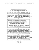 SYSTEM AND METHOD FOR EVALUATING MECHANICAL CARDIAC DYSSYNCHRONY BASED ON     MULTIPLE IMPEDANCE VECTORS USING AN IMPLANTABLE MEDICAL DEVICE diagram and image