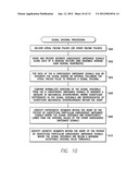 SYSTEM AND METHOD FOR EVALUATING MECHANICAL CARDIAC DYSSYNCHRONY BASED ON     MULTIPLE IMPEDANCE VECTORS USING AN IMPLANTABLE MEDICAL DEVICE diagram and image