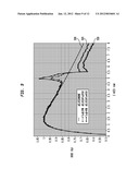 ORTHOPEDIC CEMENT AND USE OF SAME IN RADIATION THERAPY diagram and image