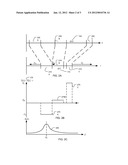 SPOTTING MULTIMEDIA diagram and image