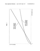 NUMERICAL CONTROLLER FOR MACHINE TOOL WITH FUNCTION OF CONTROLLING SPEED     OF ARC OPERATION diagram and image