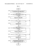 NUMERICAL CONTROLLER FOR MACHINE TOOL WITH FUNCTION OF CONTROLLING SPEED     OF ARC OPERATION diagram and image