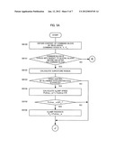 NUMERICAL CONTROLLER FOR MACHINE TOOL WITH FUNCTION OF CONTROLLING SPEED     OF ARC OPERATION diagram and image