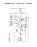 ROBOT, CONTROL DEVICE FOR ROBOT, AND CONTROL METHOD OF ROBOT diagram and image