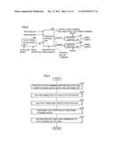 HYBRID VEHICLE AND METHOD FOR CONTROLLING THE SAME diagram and image