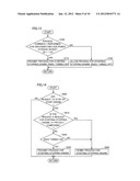 HYBRID VEHICLE AND METHOD FOR CONTROLLING THE SAME diagram and image