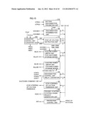 HYBRID VEHICLE AND METHOD FOR CONTROLLING THE SAME diagram and image