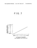 CONTROL DEVICE AND CONTROL METHOD FOR FOUR-WHEEL DRIVE VEHICLE diagram and image